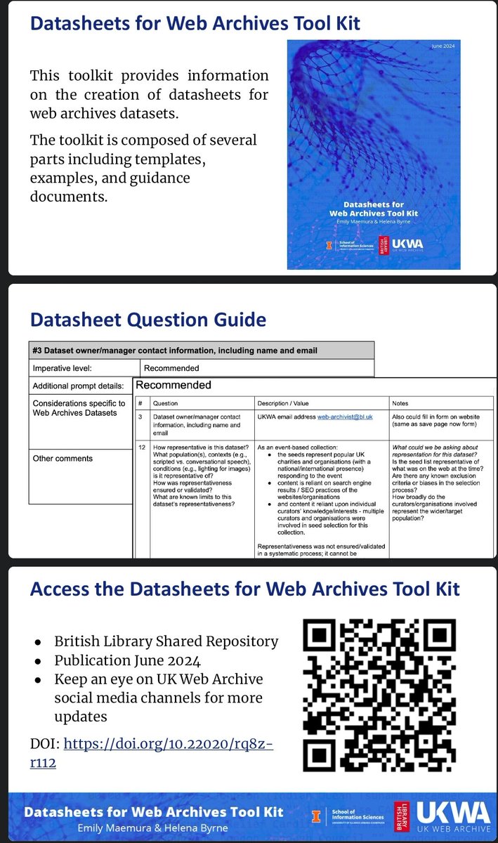 @britishlibrary First up Describing Collections with Datasheets for Datasets. The  Datasheets for Web Archives Tool Kit will be published in June on @britishlibrary Research Repository. Keep an eye on @UKWebArchive for updates.

#IIPCWAC24 #WebArchiving #UKLegalDeposit