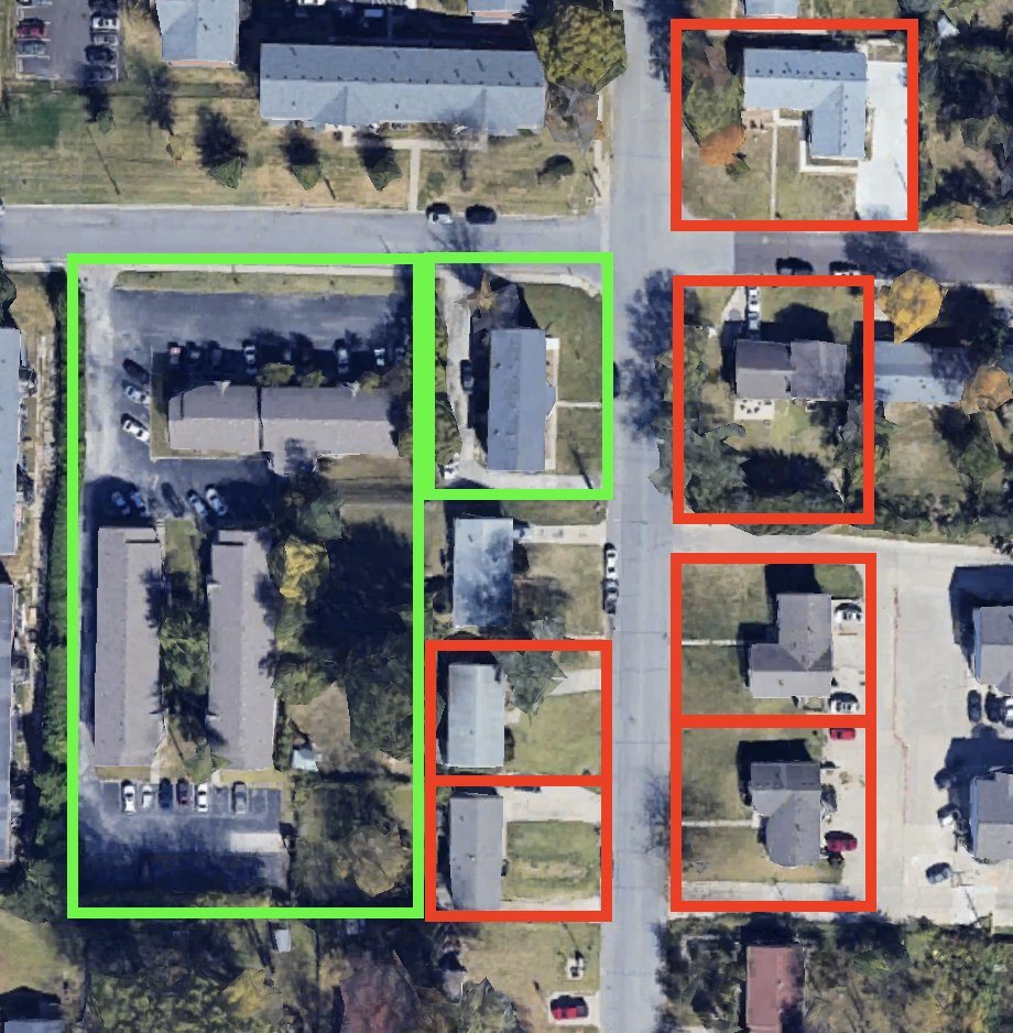 In May of 2022 I went all-in on a rundown portfolio acquisition on the WORST street in Columbia, MO.

This 54-unit deal jumpstarted my investing career, but the real magic is in how I financed and pieced out the "fat" of the portfolio!  👇
