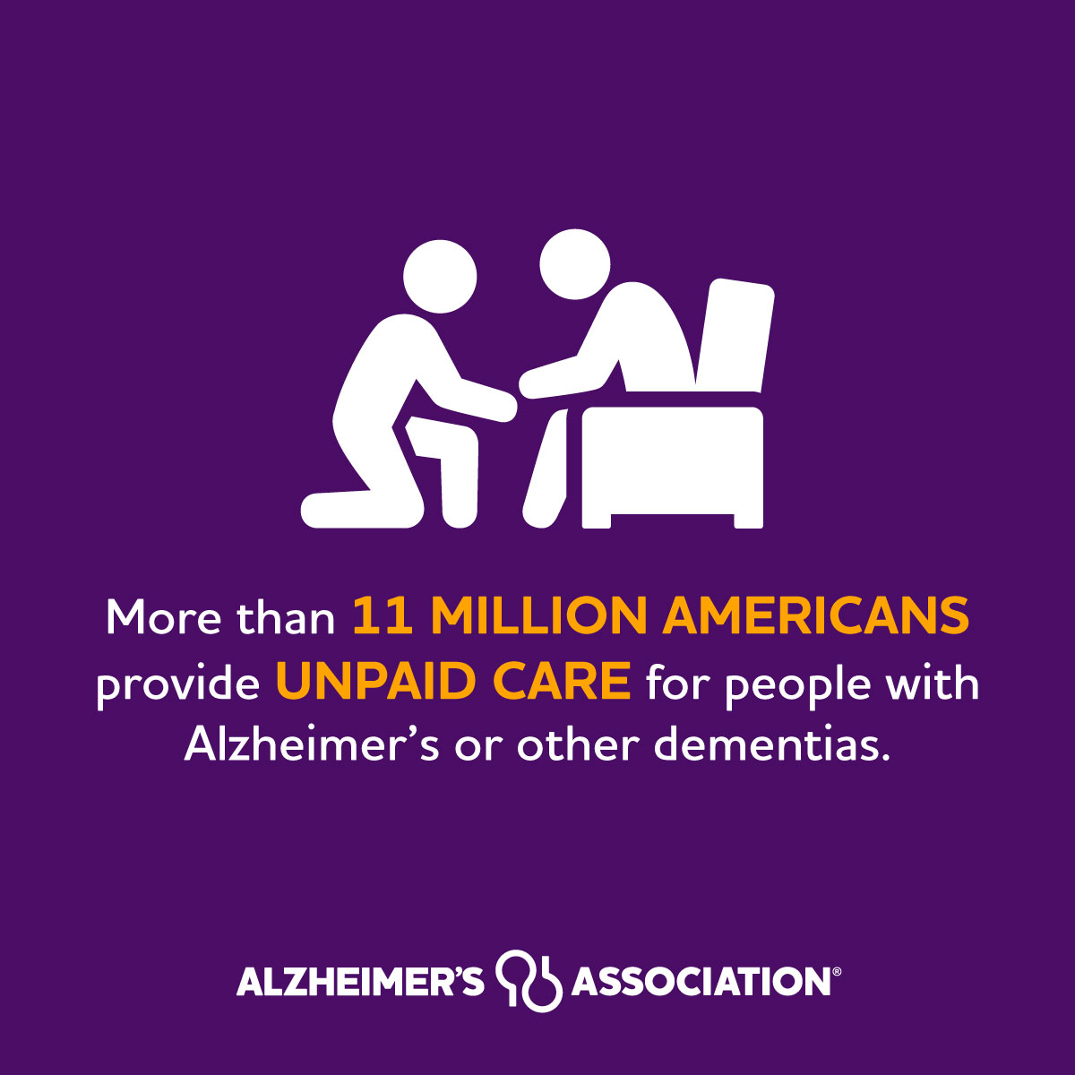 Caring for someone with Alzheimer’s is exceptionally demanding. Repost to support the more than 11 million family and friends who provide care to someone with dementia. #AlzheimersInAmerica #ENDALZ