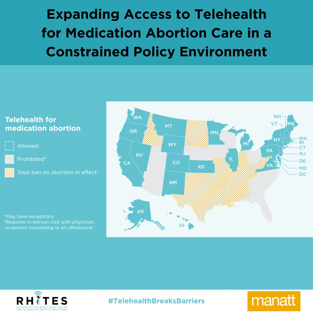 Telehealth for medication abortion is:

➡️ Safe
➡️ Effective
➡️ Popular

We joined <a href="/ManattHealth/">Manatt Health</a> <a href="/carafem/">carafem</a> <a href="/helloalphamd/">Hello Alpha</a> <a href="/HeyJaneHealth/">Hey Jane</a> <a href="/joinmahmee/">Mahmee</a> <a href="/PPFA/">Planned Parenthood</a> <a href="/SocietyFP/">Society of Family Planning</a> <a href="/nurxapp/">nurx</a> and <a href="/Ask_Tia/">Tia</a> to discuss how we can expand access to this essential method of care⚕️