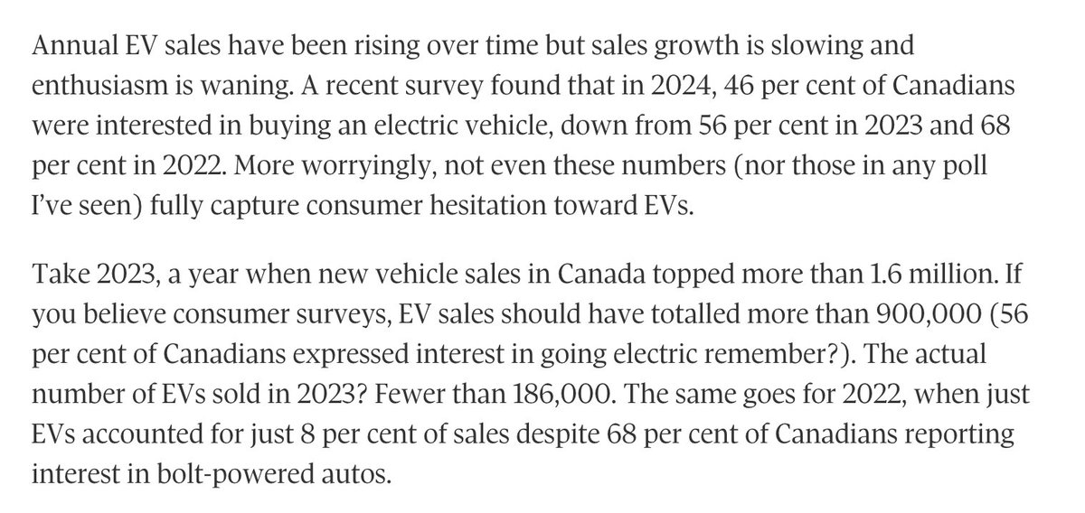 This is amazingly incoherent. The argument is that nobody will want all those Honda EVs, because ... more Canadians said they want to buy an EV than were able to. Is the commentator aware that there were not 900k EVs available for sale in Canada last year?