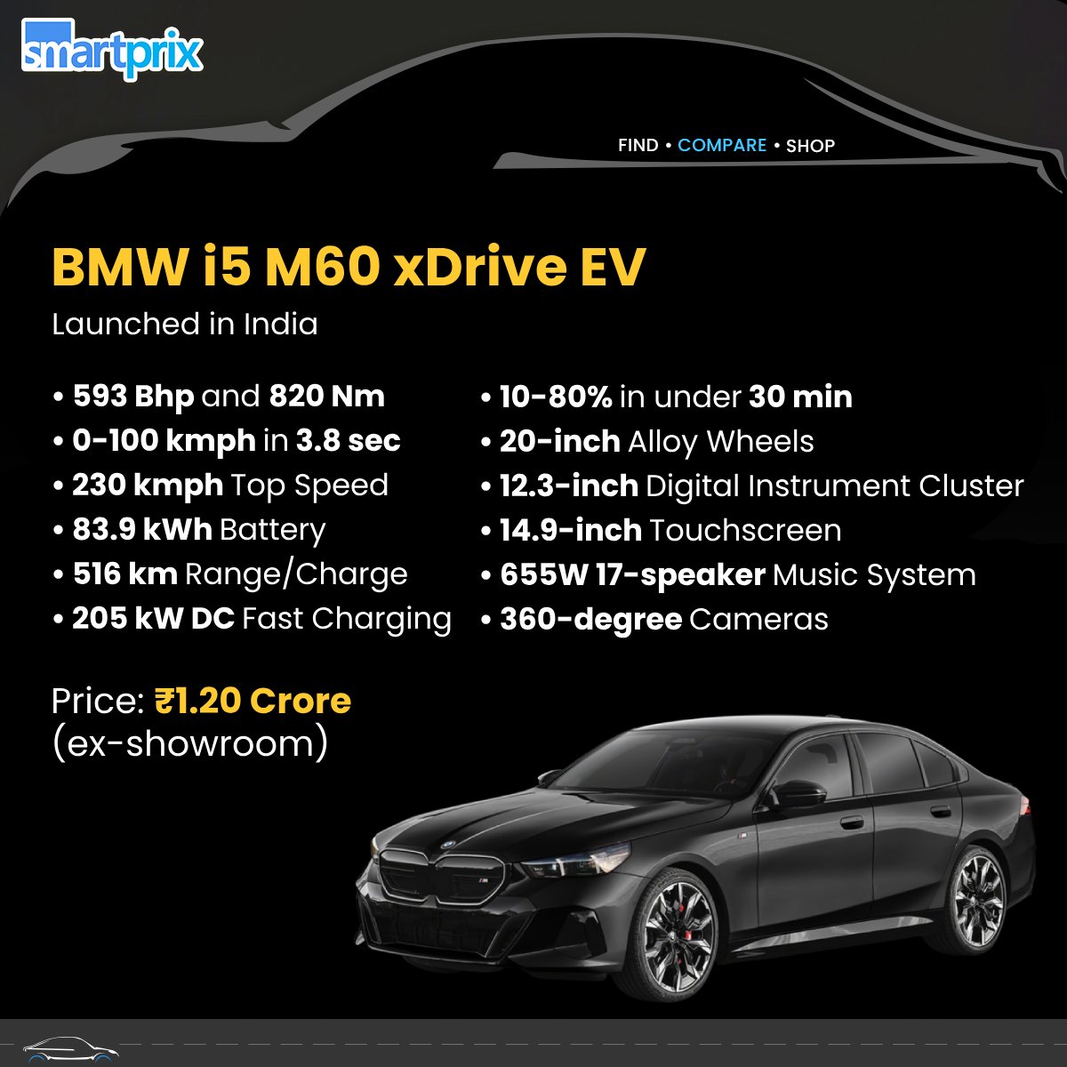 BMW i5 M60 xDrive electric sedan launched in India smpx.to/4B4x7q #BMW #BMWi5 #BMWi5M60xDrive #EV #Sedan