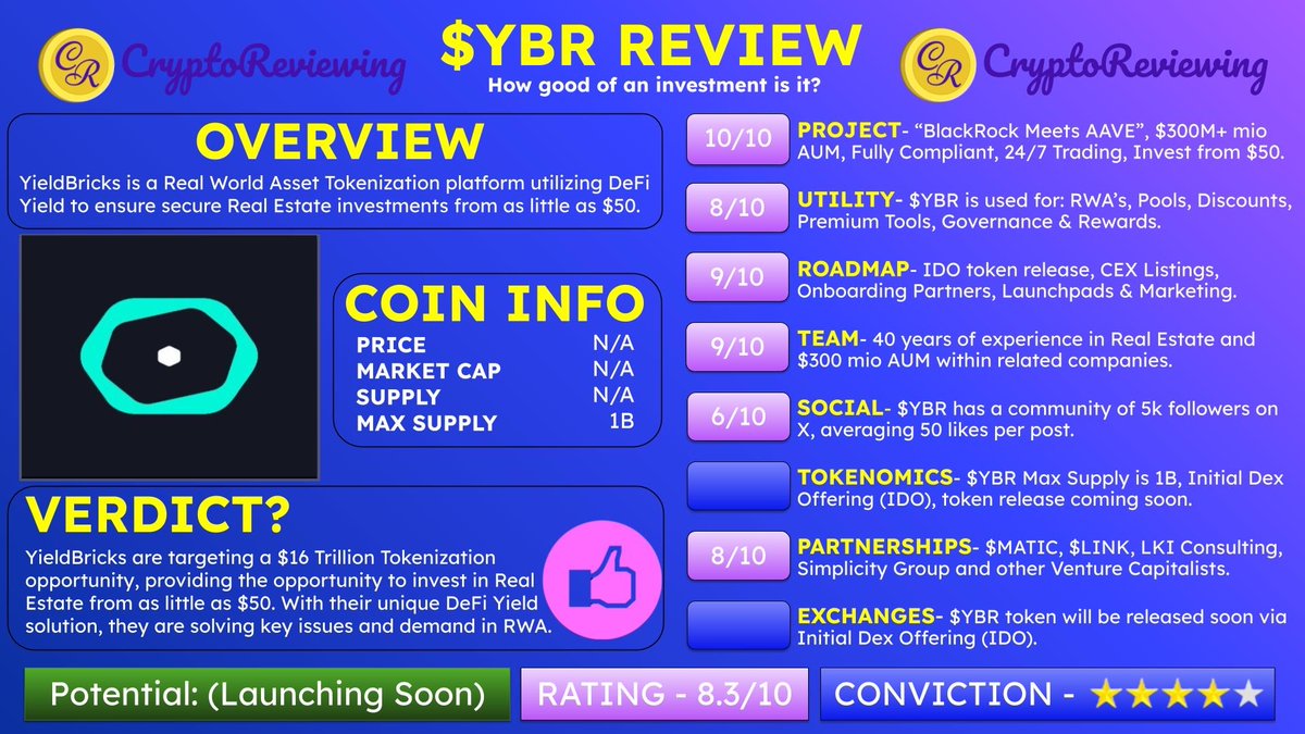 CryptoReviewing tweet media