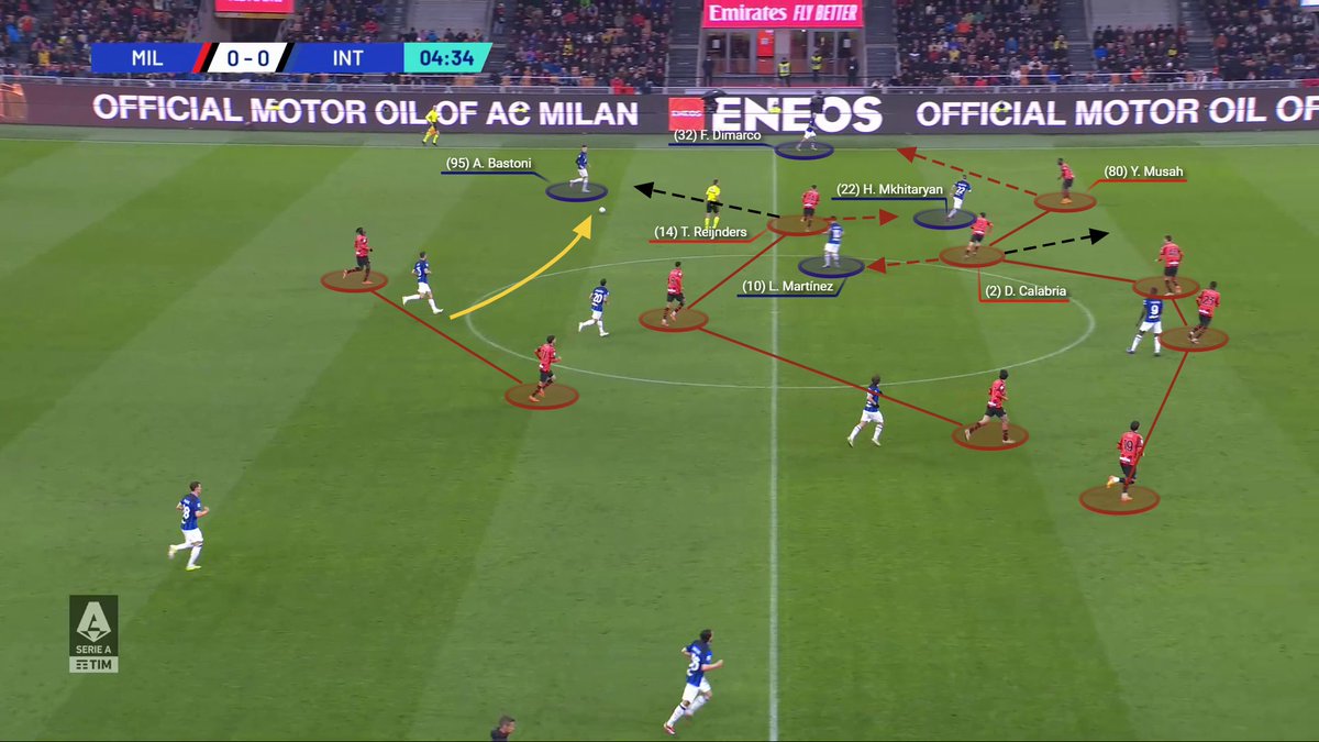 AC Milan 1-2 Inter 🇮🇹⚽️ Stefano Pioli made some tactical adjustments for the Milan derby this past Monday 🔀 Read about Leão's centralised role & how Inter - more specifically Bastoni - exploited the weakness in their OOP plan 👉 sempremilan.com/tactical-analy… 👈 #Pioli #Inzaghi