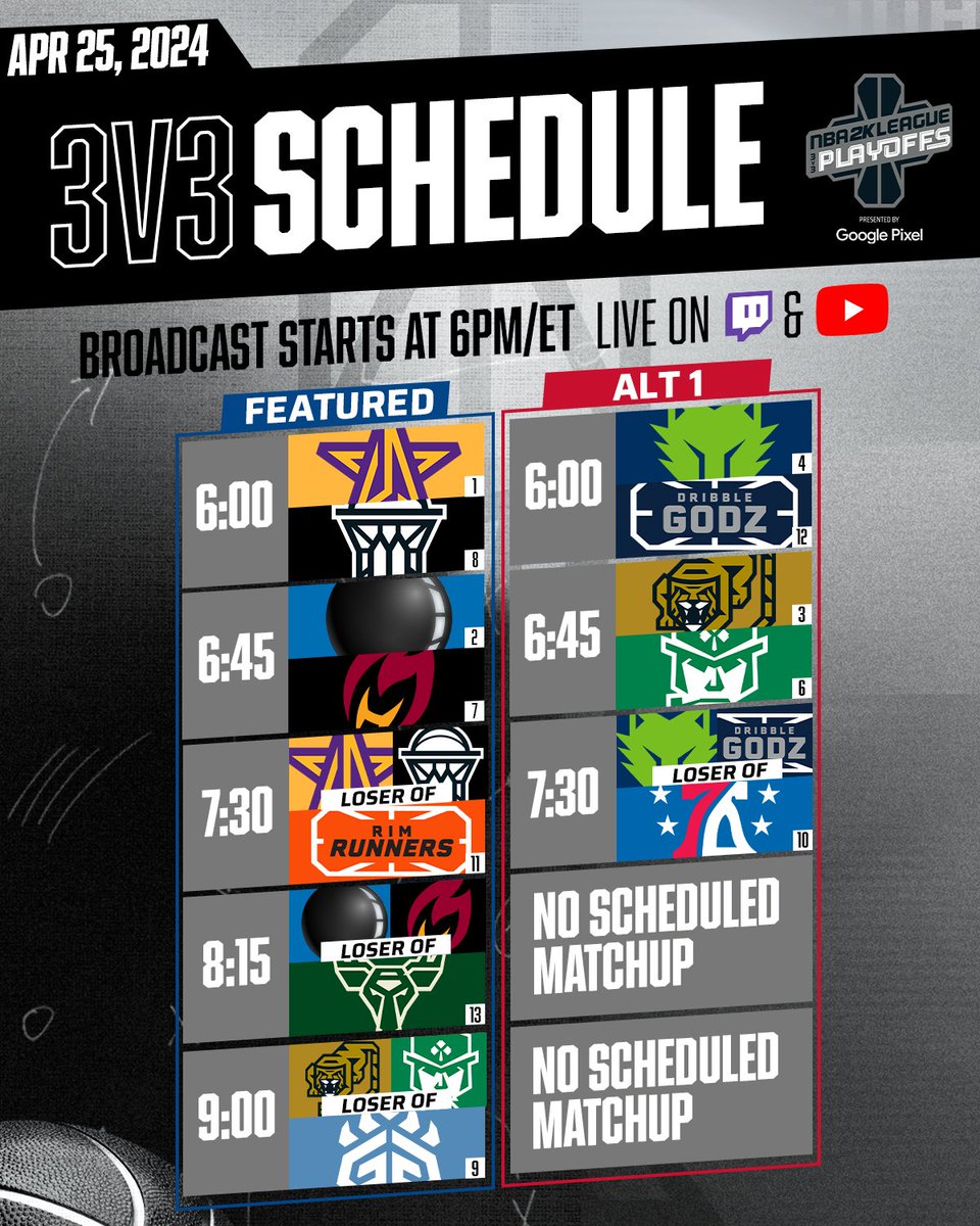 Get ready for day 2️⃣ of the 2024 NBA 2KL 3v3 Playoffs presented by @GooglePixel_US! 🕕: 6 PM/ET 💻: Twitch.tv/nba2kleague