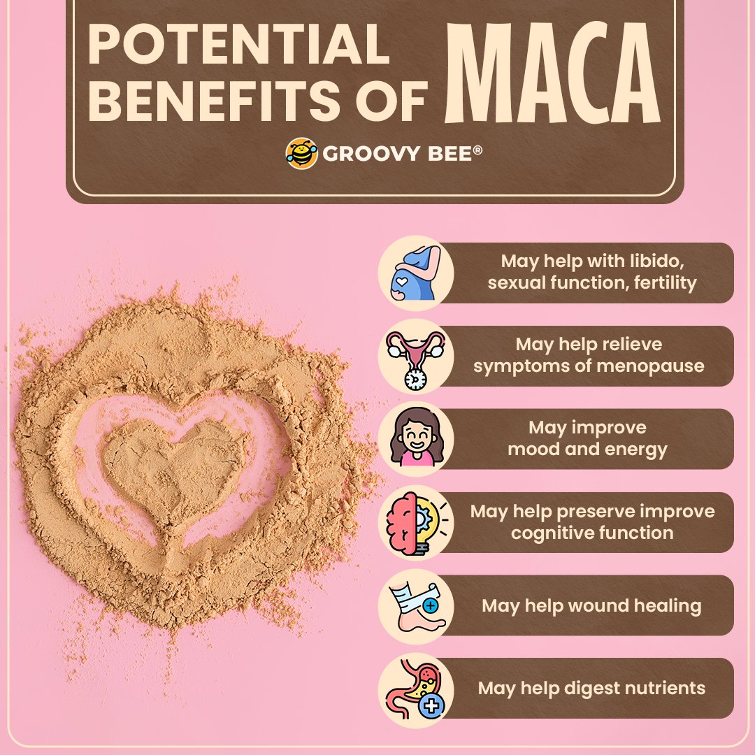 Potential benefits of maca #healthbenefits #superfood #wellness #nutrition #organic #healthyliving