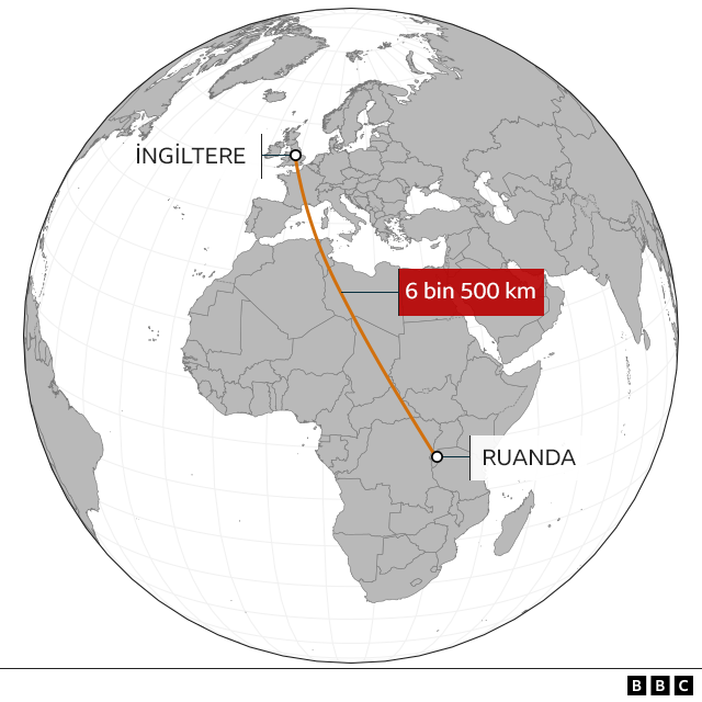 RassdHaber's tweet photo. İngiltere'de düzensiz göçmenlerin Ruanda'ya sınır dışı edilmesine ilişkin yasa tasarısı, Kral 3. Charles tarafından onaylandı. https://t.co/fpzSbOITgL