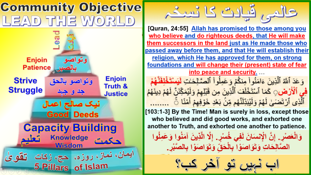 biharanjuman's tweet photo. Proposing a Simplistic Model Based on Quranic Teachings for Muslims to Win Back Leadership of the World, by Bihar Anjuman, Connecting to Join Hands for Constructive Purposes (Enrich the Community in Knowledge, Equip the Society, Become Nation-Builders) https://t.co/ZocRMdDab8 https://t.co/qApAQzw90R