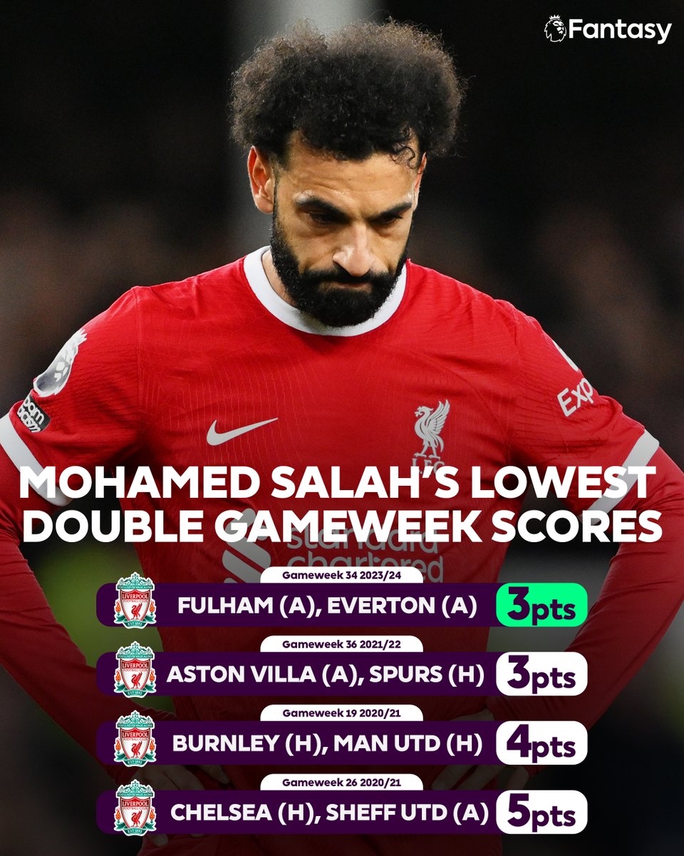 Fantasy Premier League tweet media