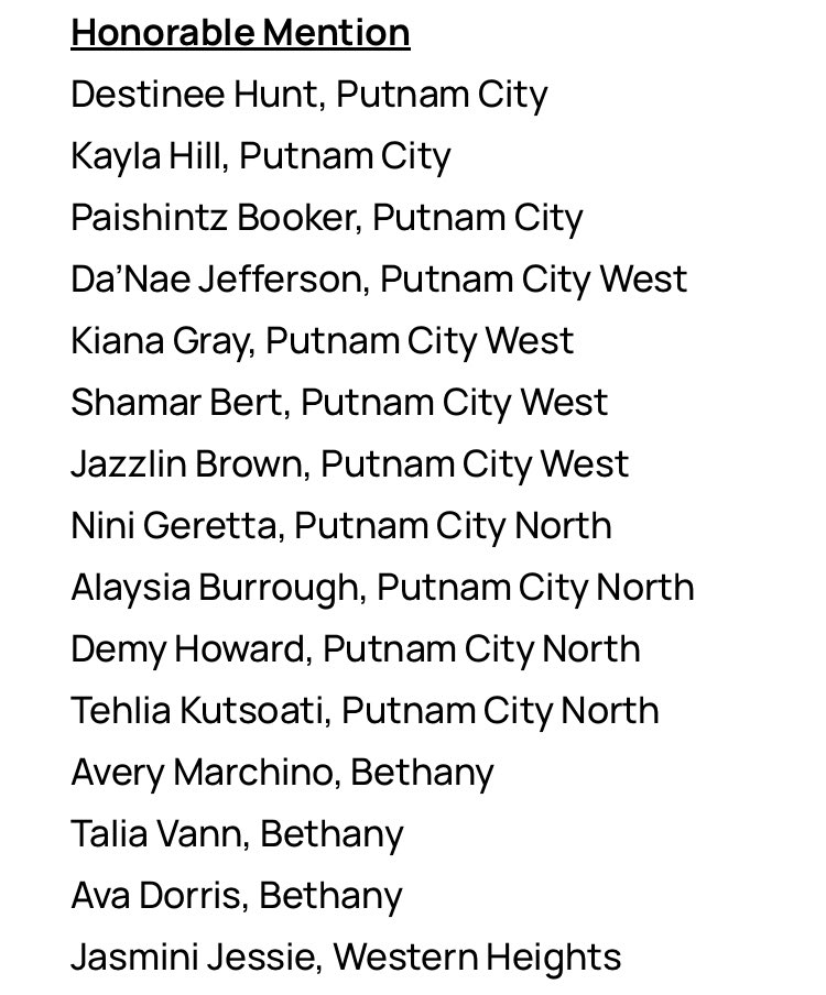 Congratulations to the following All- West Team: @ZyaLiv POY/First Team @KeziahLofton32 First Team @KaytenDonley First Team @averymarchino HM @taliavann HM Ava Dorris HM