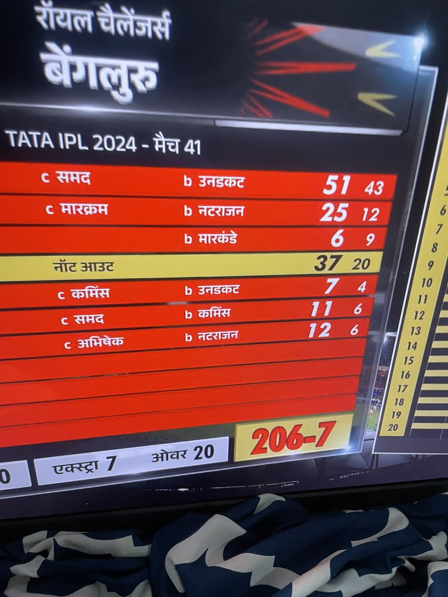 Find attached image I'm sorry for the inconvenience. It seems there was an error in providing the correct score for the RCB vs SRH match, and the Patidar's score was not displayed accurately. We apologize for this oversight and any confusion it may have caused.