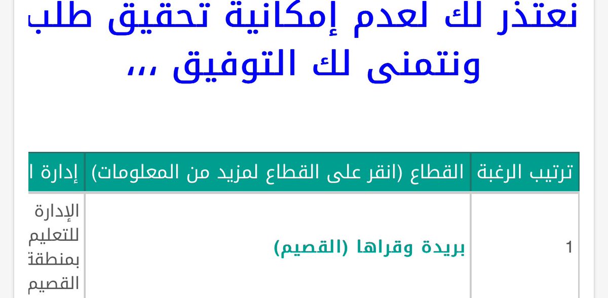 Genaa2020's tweet photo. @al_zara1 منذ صدور النقل ولليوم لازالت كل يوم أدخل وأتأكد وأدعوا الله أن تتغير لتم نقلك 

الله ارزقنا نقلا عاجلا لديارنا واهلنا بما فيه استقرار لنا ولابناءنا 

نرجوا من الله أن تكون هناك حركة إلحاقيه قبل نهاية العام ويتم نقلنا فيها 

حسبنا الله وكفى https://t.co/QpVw4hL2ot