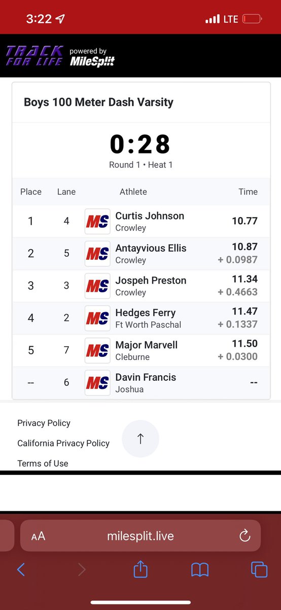 Ran 10.87 this year as a freshman‼️🔥 . HUDL FILM⤵️ hudl.com/v/2Lf8vP @CarlosLynn @Coach_McHugh @CoachRJ_007 @CoachReed10 @CoachDLett @CoachSvarczkopf @Coach_Fenner6 @CoachORourke @WestonZernechel @kasey_dunn @Kevin_Beard9 @djbryant13 @coachjbronowski @CoachGRiley