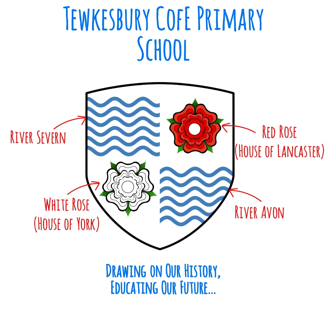 TewkPri's tweet photo. Our School logo decoded!
💠River Severn
💠River Avon
Reference to both rivers meeting at Tewkesbury.
💠Red Rose of House of Lancaster
💠White Rose of House of York
Reference to the decisive battle between the two Houses (Wars of the Roses) in Tewkesbury on 4/5/1471. https://t.co/ZhArQbR89h