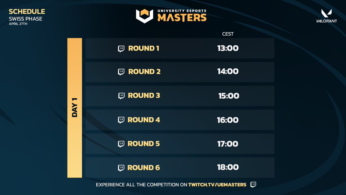 ✨ Schedules for UEM 24's Swiss VALORANT ✨ 🔫We're not stopping with the finest university esports competition, as we dive straight into the best #VALORANT action you can find. Mark down the date and time so you don't miss out on anything 📆 27th April ⌚ 13:00 CEST