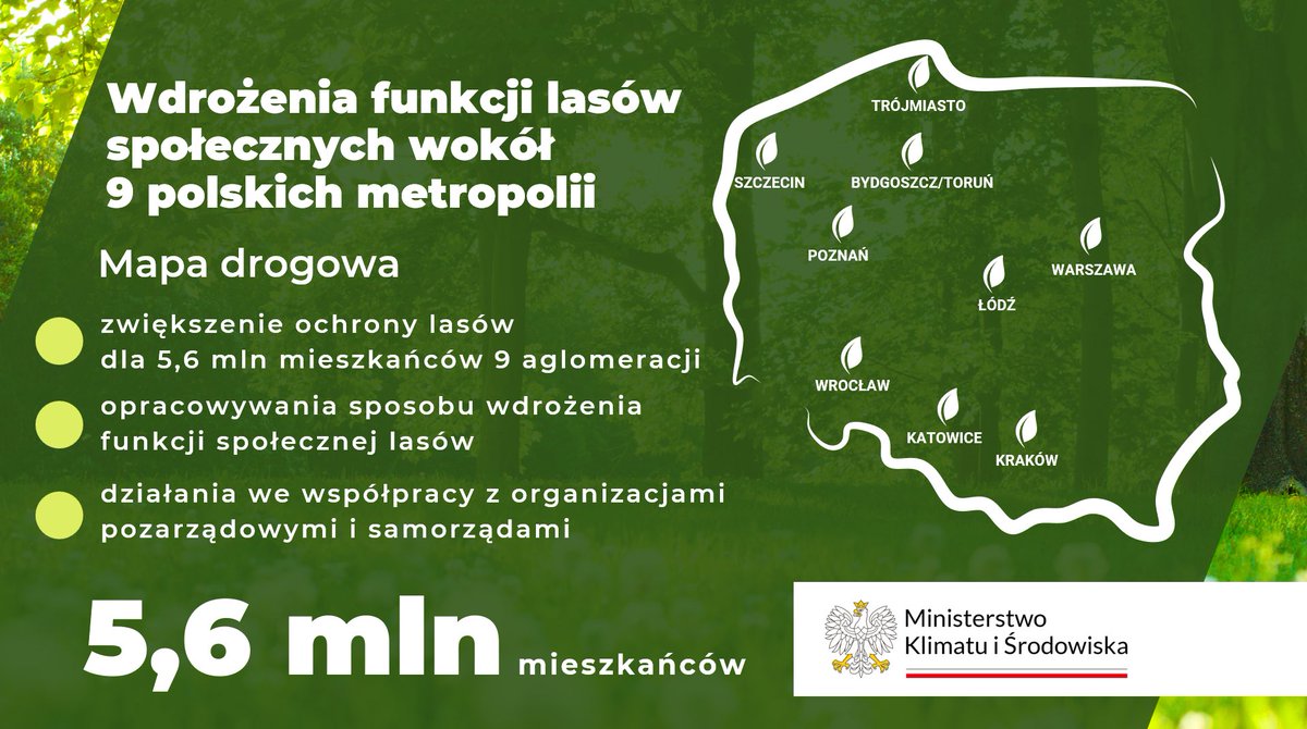Mapa Drogowa do stworzenia lasów społecznych dla 9 największych aglomeracji. Zgodnie z wolą strony społecznej @MKiS_GOV_PL będzie nadzorowało proces. @LPanstwowe będą go organizować lokalnie. Zapewnimy udział wszystkich stron zgodnie z duchem dialogu z Ogólnopolskiej Narady o…