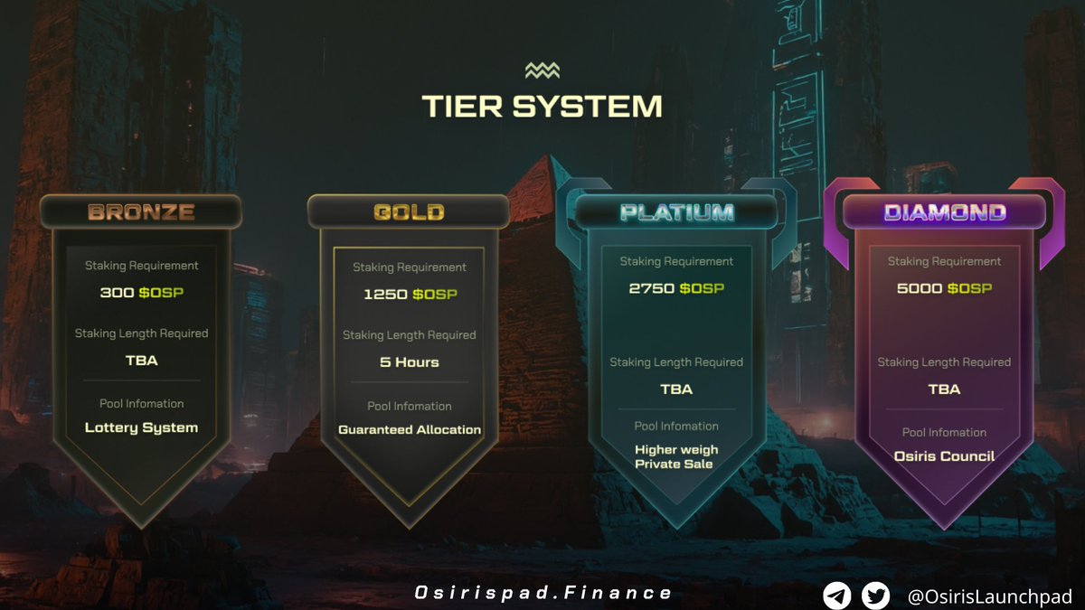📢Introducing OSIRIS LAUNCHPAD Exclusive Tiers: Bronze, Silver, Platium and Diamond!

🐫OSIRIS LAUNCHPAD are based on a first come first serve basis (FCFS) where automated bots can fill the whitelist spots in a matter of seconds. OsirisPad is creating fair decentralized launches.…