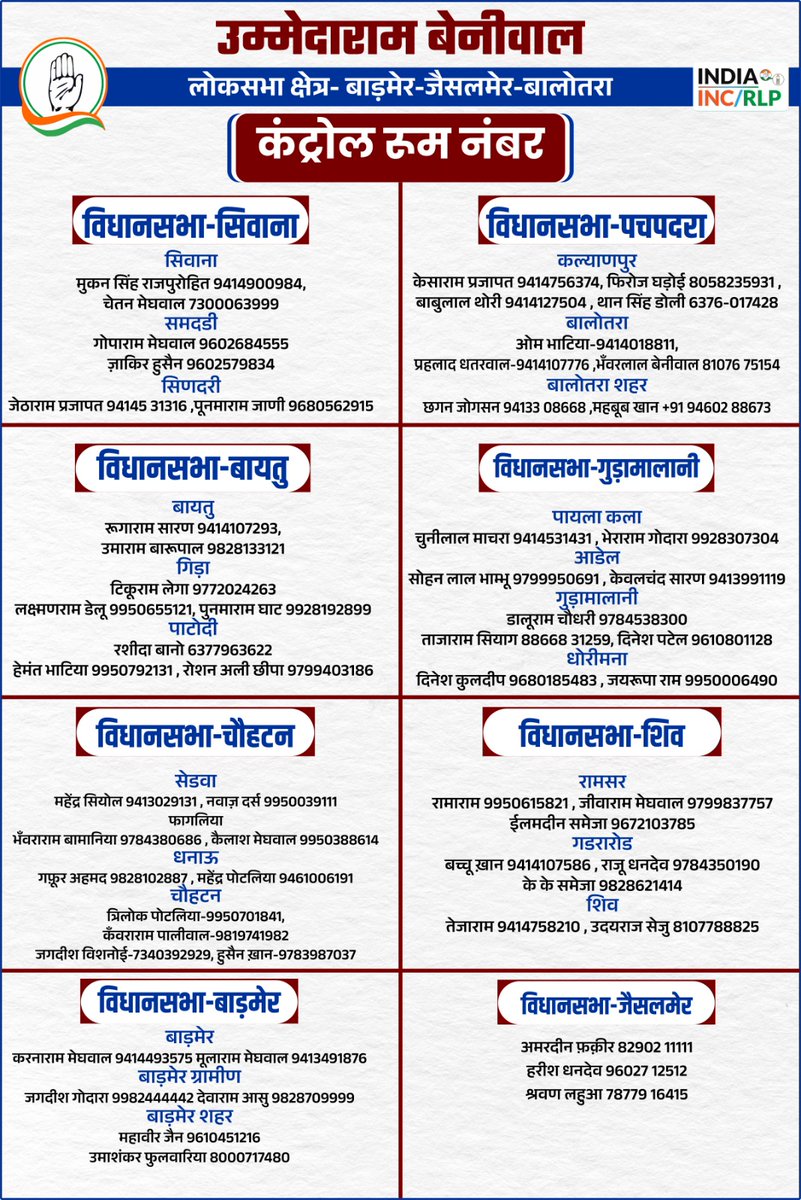 UmmedaRamBaytu's tweet photo. कल चुनाव के दौरान किसी भी प्रकार की सहायता के लिए उपर्युक्त विधानसभा कंट्रोल रूम नंबर पर संपर्क करें।
#शिक्षा_ही_संकल्प https://t.co/Ic6p5bd3fi