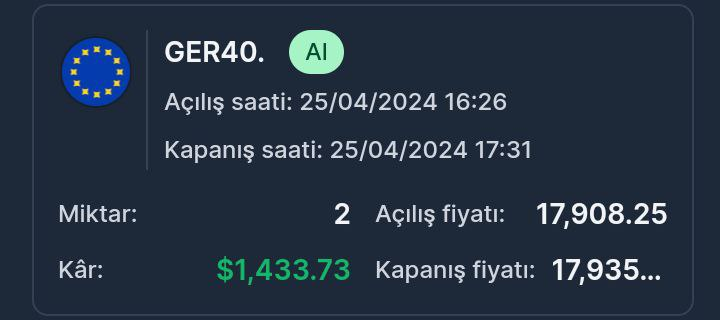 Gün Sonu Değerlendirme👀 Arkadaşlar haftanın dördüncü gününde gruptaki arkadaşlarla harikalar yarattık👏 Bugün grupta tam 7 işlemimizden sonuç alarak toplamda 9,431$ kazanç sağladık 💸 #SERÜVEN ' de yolumuza dolu dizgin devam ediyoruz 👊 Güçlü bir teminat ve doğru analizle…