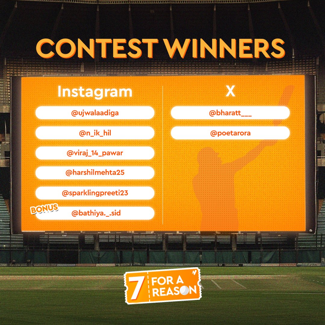 Congratulations to the #7ForAReason W+I+N+N+E+R+S 🥳
Please DM us to claim* your Tata IPL tickets!

*T&C apply.