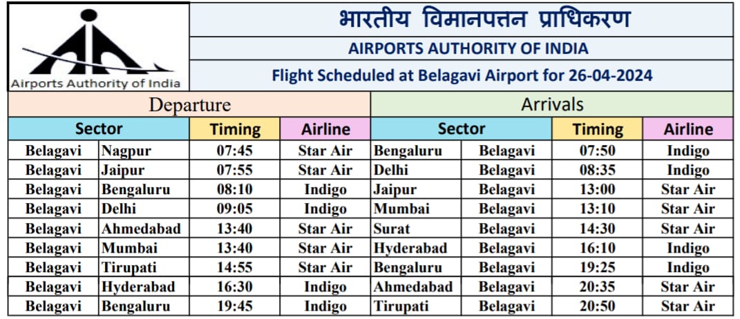 Flight Schedule for 26.04.2024 #BelagaviAirport #AAI @AAI_Official @AAIRHQSR @MoCA_GoI