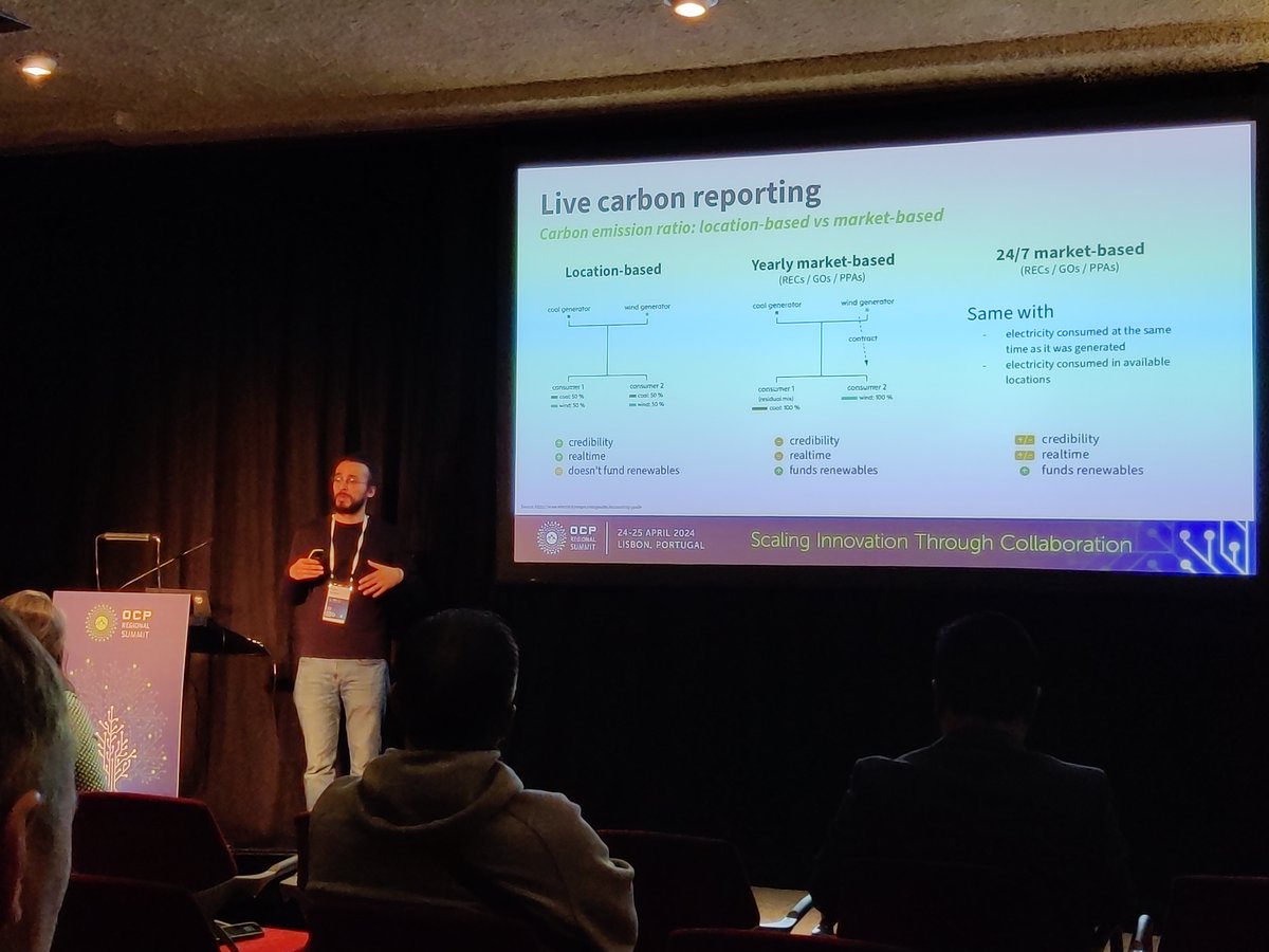 Qarnot took stage at #OCPLisbon2024! 🤩 During his keynote, Rémi Bouzel our Scientific Director, addressed critical challenges of real-time environmental footprint reporting. This theme focuses on the increasing demand for data center capacity in Europe, driven by the continuous…