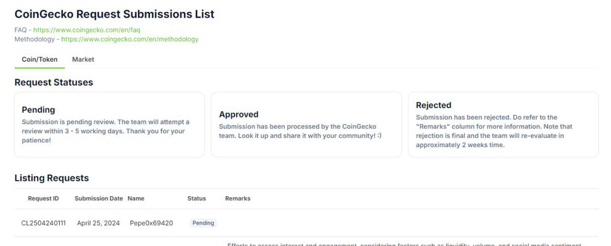 pepe69420_base's tweet photo. PEPE69420

Coingecko Applied 🦎💯, CMC is in Processing too! 🔵

Chart: https://t.co/cCJ1HO26FY

#BASE #ETH #PEPE #69420x #1000x https://t.co/dGfjXpvtWA