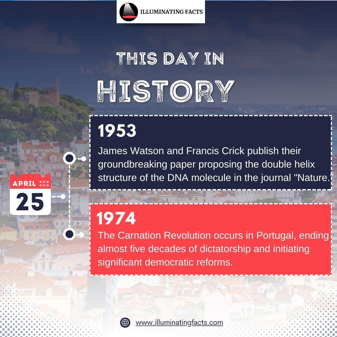 April 25 - This Day in History - #history #facts #thisdayinhistory #historicdates