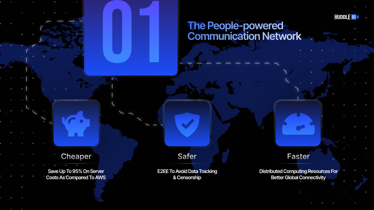 By aggregating underutilized bandwidth resources from across the globe, Huddle01's decentralized physical infrastructure network (#DePIN) aims to democratize real-time communication, and provide up to 95% cost savings as compared to @awscloud ☁️ Join our movement, contribute to…