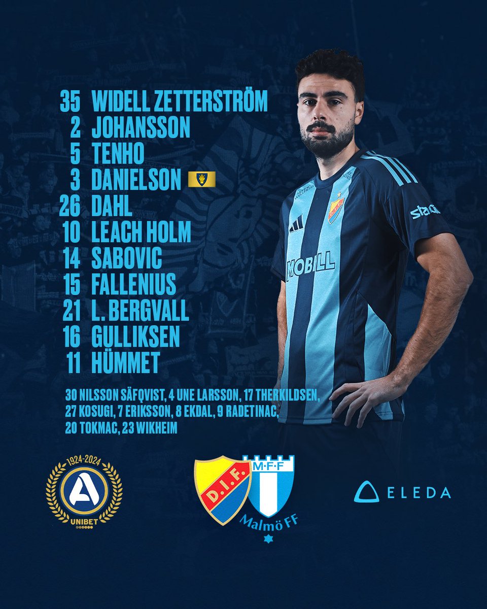 Djurgården Fotboll tweet media