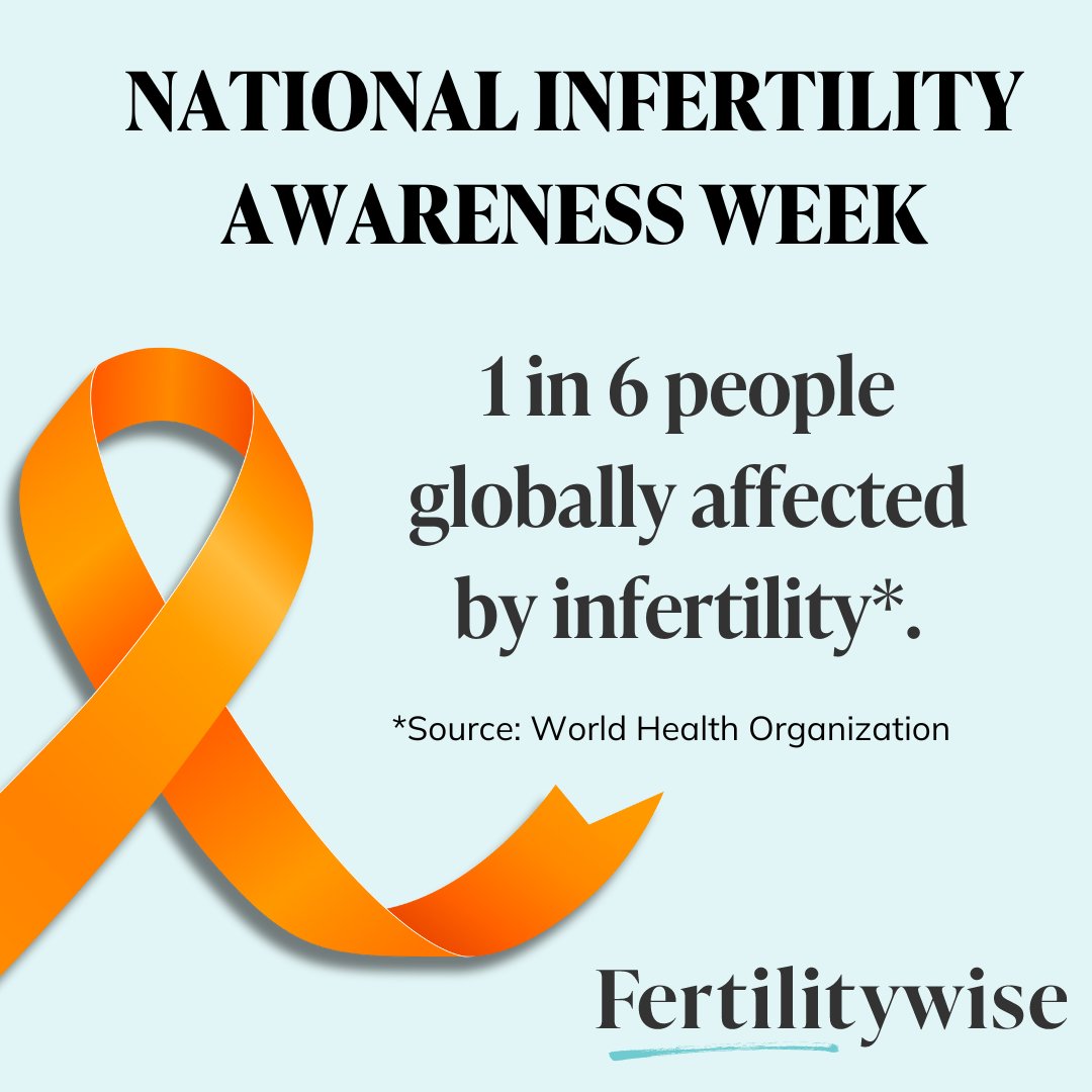 National Infertility Awareness Week sheds light on a global reality: 1 in 6 people face infertility. At Fertilitywise, we stand to inform and support. Let's unite our voices and make a difference. #NIAW #InfertilityAwareness #FertilitySupport #TogetherStronger #Resolve