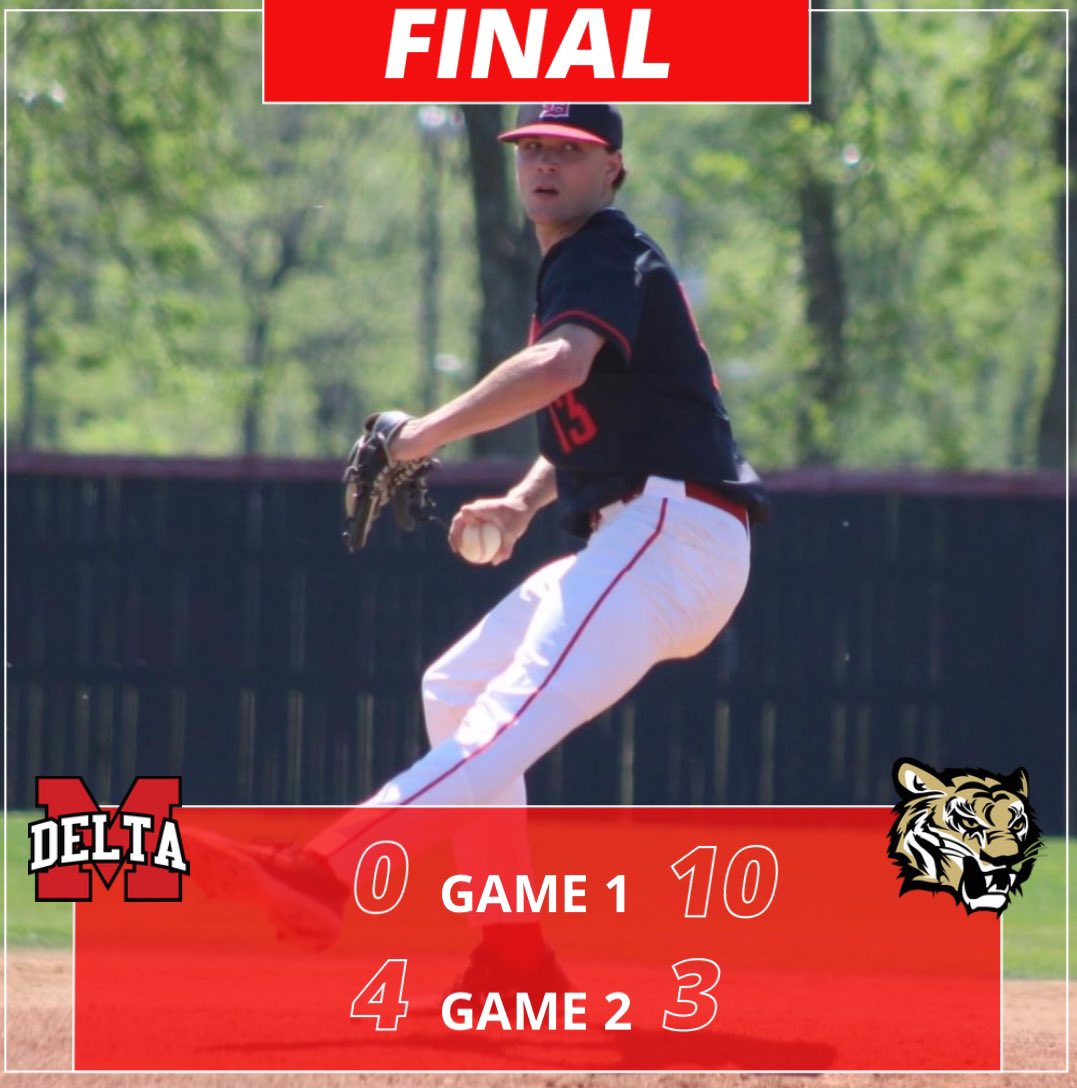 MDCC Baseball (@trojanbb) on Twitter photo The Trojans salvage the road split last night by outlasting Northeast in the extra inning nightcap.
<a href="/OswaltCade/">Cade Oswalt</a> picks up the win on the mound.
<a href="/fostermitchel11/">foster mitchell</a> 3-6 2B
<a href="/ChannellBlake/">Blake Channell</a> 2-5 2 RBI (including the go ahead RBI in the 11th) The Trojans salvage the road split last night by outlasting Northeast in the extra inning nightcap.
<a href="/OswaltCade/">Cade Oswalt</a> picks up the win on the mound.
<a href="/fostermitchel11/">foster mitchell</a> 3-6 2B
<a href="/ChannellBlake/">Blake Channell</a> 2-5 2 RBI (including the go ahead RBI in the 11th)