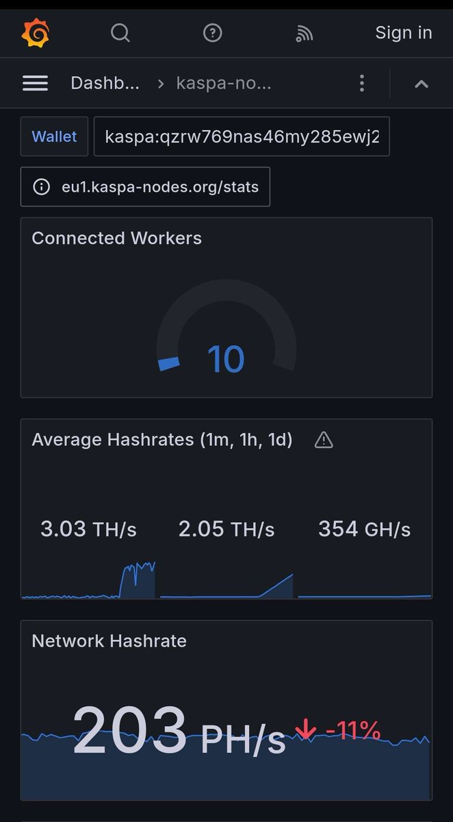 aglovale0x's tweet photo. Switched 10 of my miners over to #kNode :
https://t.co/RLexLnYaCQ 'Public Solo Mining Initiative'
• Solo Mining without the headache & without the fees
• Mining on the latest rusty-kaspa node
• Will open up stratum to public in in 24hrs for BETA
• Plug up & Mine
#Kaspa $kas https://t.co/knyLlsbziC