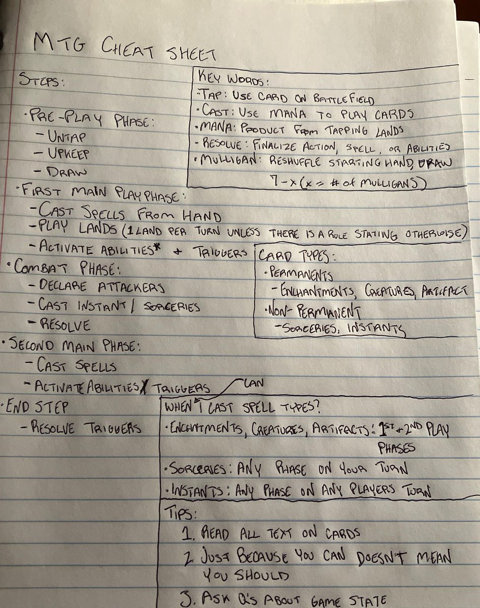 A very useful #MTG cheat sheet

🔗papa_speedo