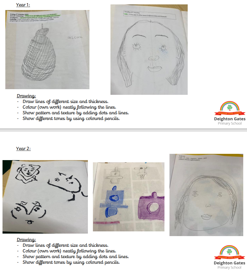 Deighton Gates Primary School tweet media