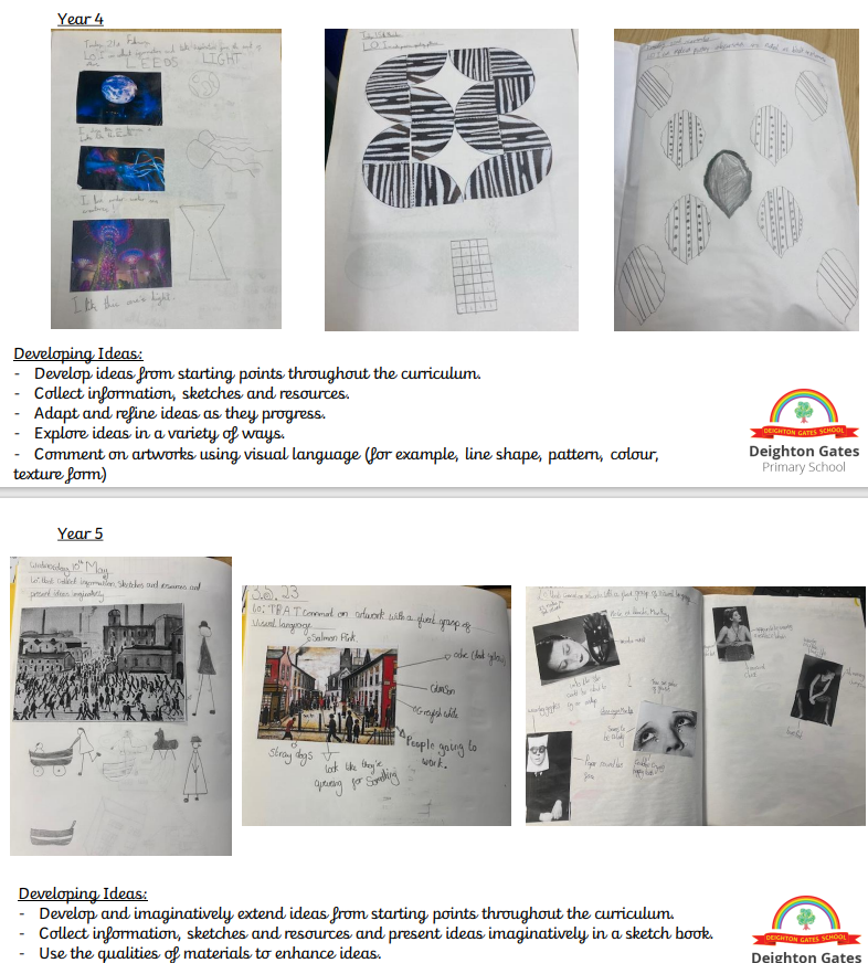 Deighton Gates Primary School tweet media