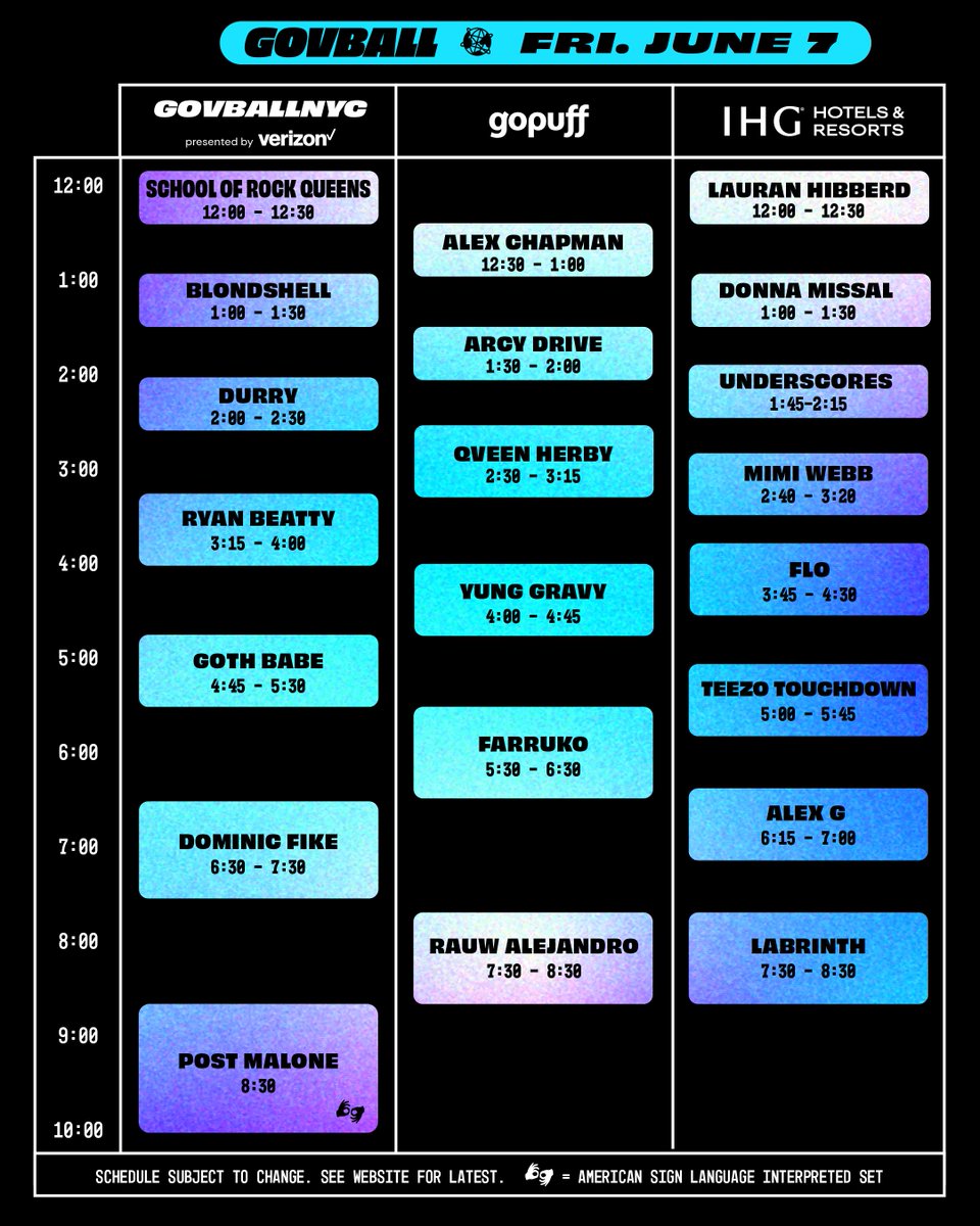 Governors Ball schedule