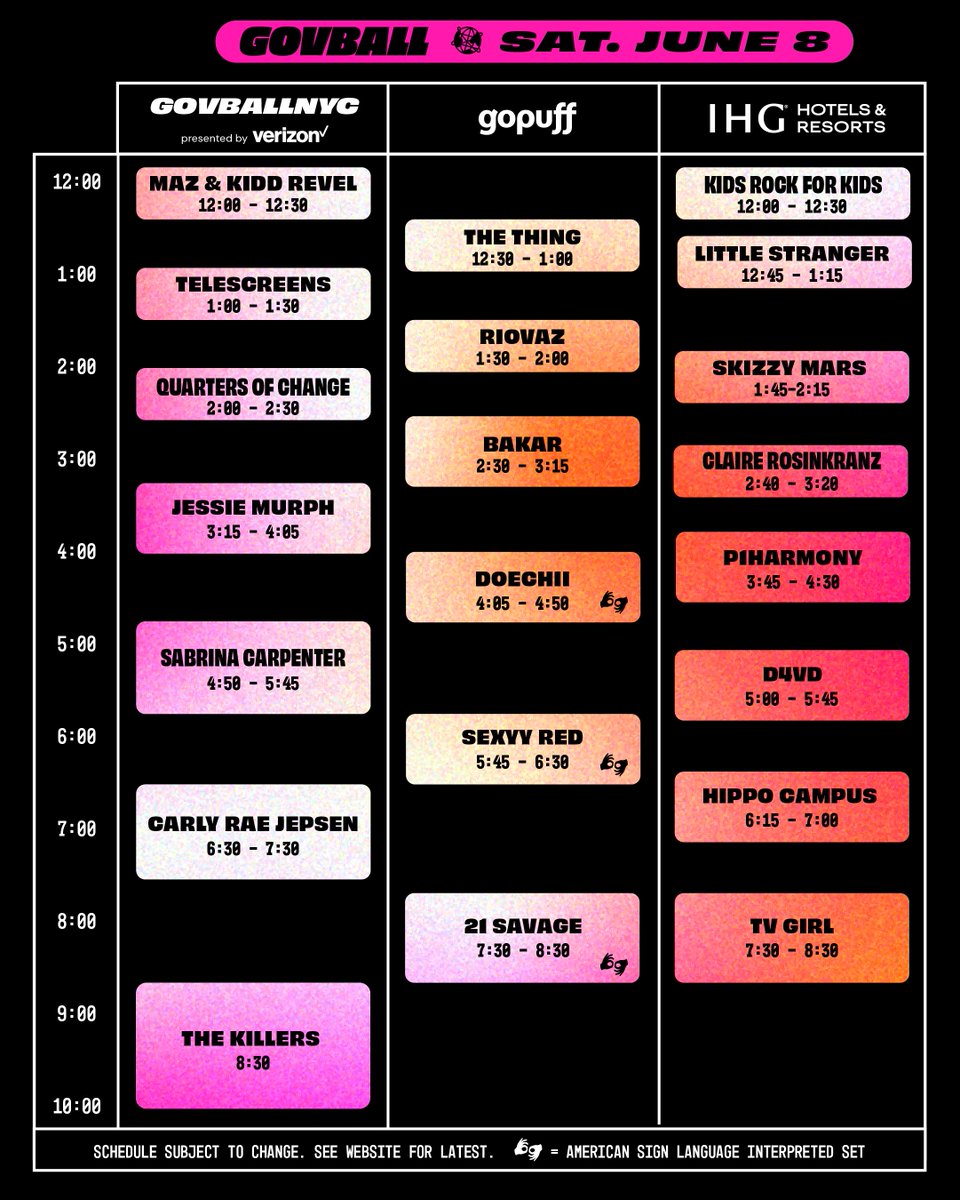 Governors Ball schedule