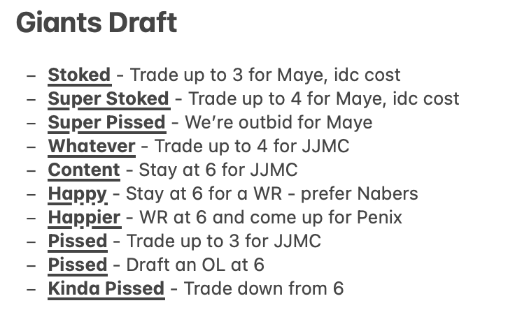 All22_Bobby's tweet photo. The NFL Draft > Super Bowl Sunday

At the risk of this tweet aging poorly, here's how the Giants could make or break my night: https://t.co/H5qXOaMauk