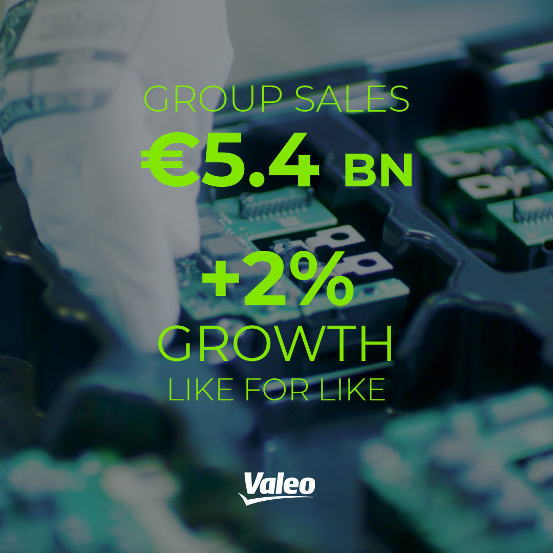 Valeo Group tweet media
