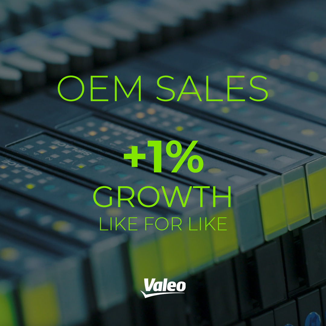 Valeo Group tweet media