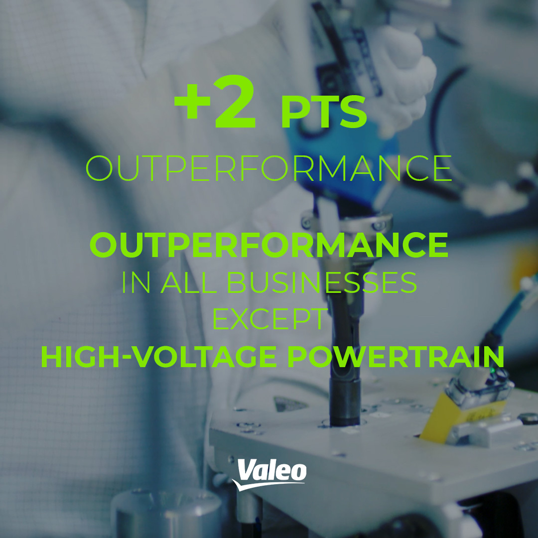 Valeo Group tweet media