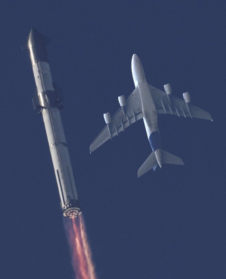 Starship compared to Airbus A380
