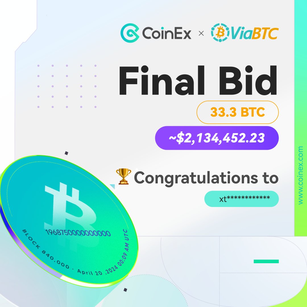 The auction has concluded successfully, with the FIRST & ONLY epic sat selling for 33.3 $BTC (≈$2,134,000). This auction isn't just a bidding event; it marked the community recognition, media attention, & widespread embrace of #Bitcoin. A heartfelt thanks to all who support us.