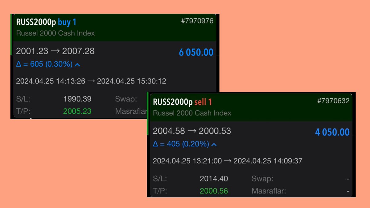 #Forex’in avantajlarını kullanarak aldığımız çift yönlü #Russ işlemimiz ve kazancımız❤️Başarı asla tesadüf olamaz😇Değerlendiren herkese hayırlı ve bereketli olsun😇 🌸İnanmaya ve kazanmaya devam 💰Kazanç: 10.100 $~~328.104 ₺ ÜCRETSİZ işlem kanalım için irtibat:…