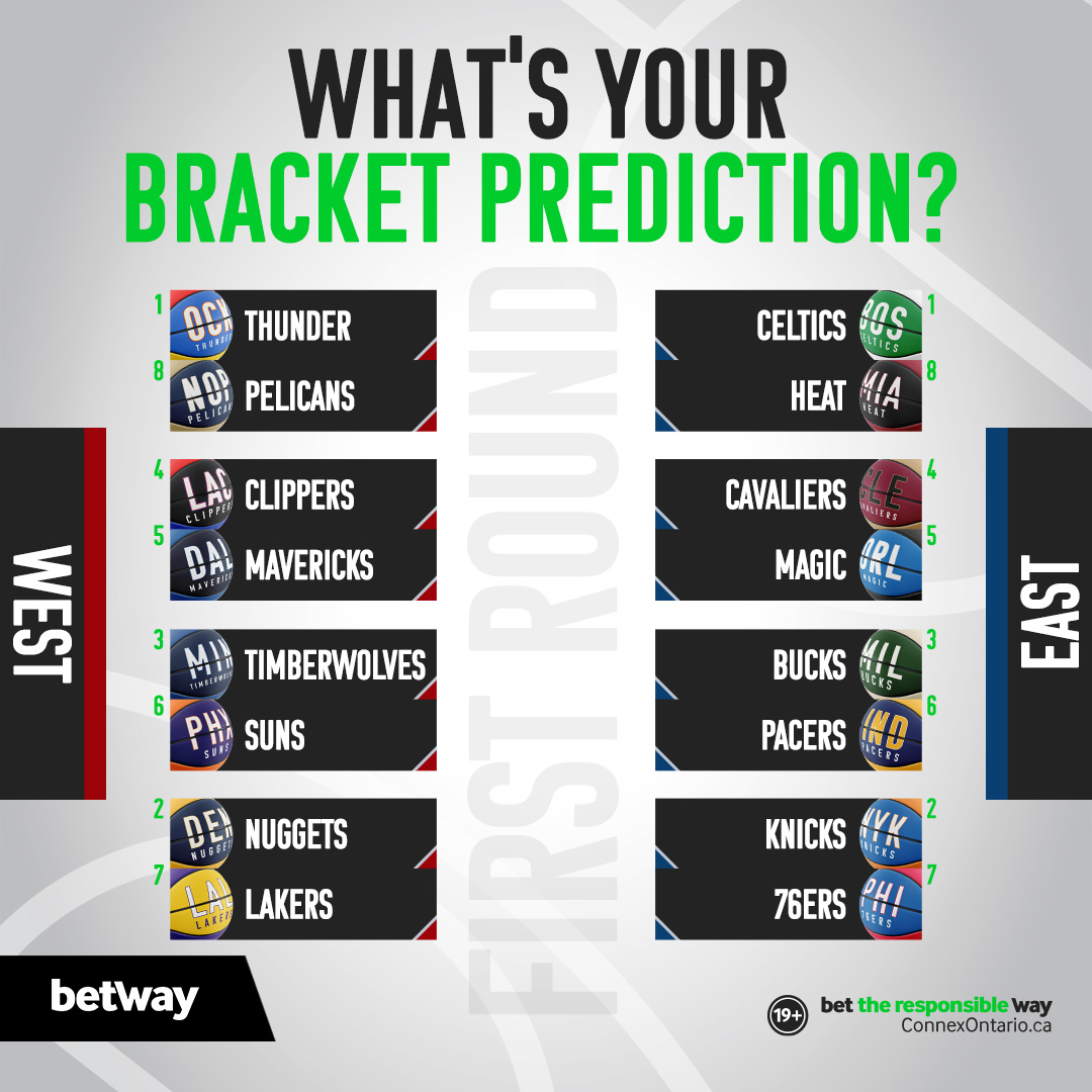 🏀🔥 Get in the game! Time to unleash your inner analyst and make your picks for the thrilling first round of the NBA playoffs! Who ya got?!🤔 #NBAPlayoff