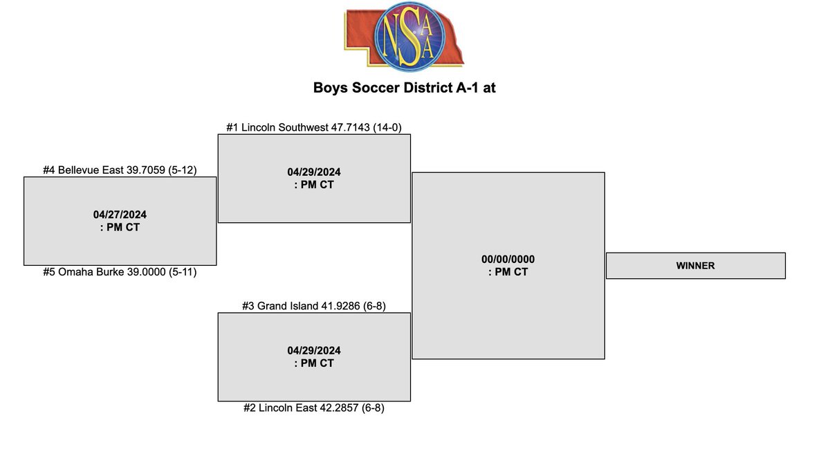 🟣We will be playing Lincoln East in Lincoln next Monday! 🟡The time and venue are TBD. #nebpreps