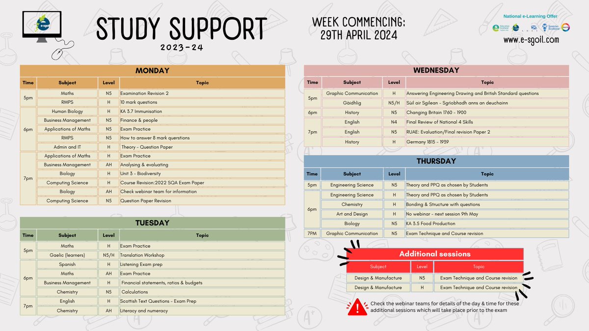 We have 35 Study Support webinars running next week. Take a look at our topic timetable graphic to see what's on. e-sgoil.com/senior-phase/s… #StudySupport #NeLO @EducationScot