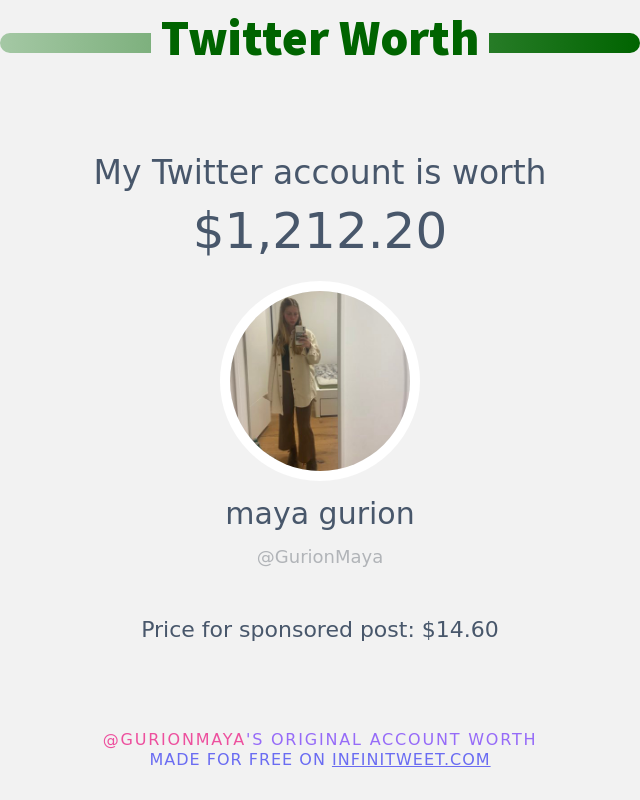 GurionMaya's tweet photo. My Twitter worth is: $1,212.20

➡️ https://t.co/ZJ2kBvTCgP https://t.co/8cZ9fLWewg