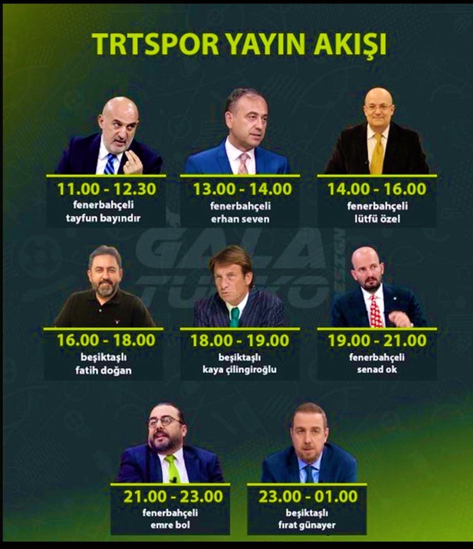 Devletin kanalı olmaktan çıkıp fenerbahçe ve beşiktaş’ın resmi yayın organı olmuş. Amigolar sizi. @trtspor